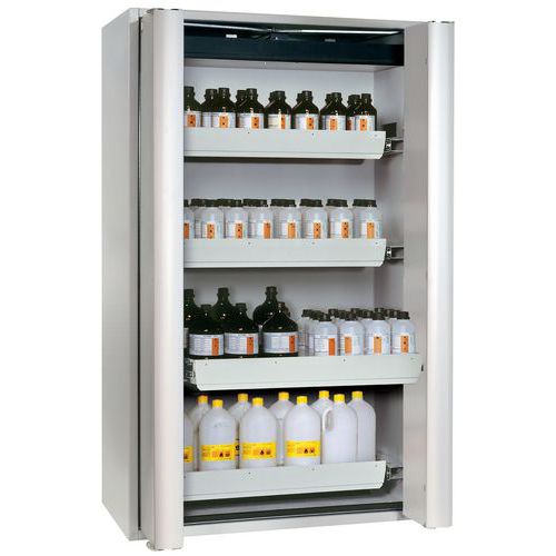 Armoire Sécurité S-phoenix Vol.2-90 S90.196.120.fdac Gris