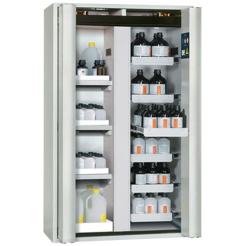 Armoire Sécurité S-phoenix-90 S90.196.120.mv.fdas Gris Clair