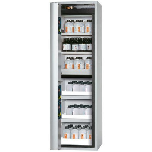 Armoire Sécurité S-phoenix-90 S90.196.060.mh.fdas Gris Clair