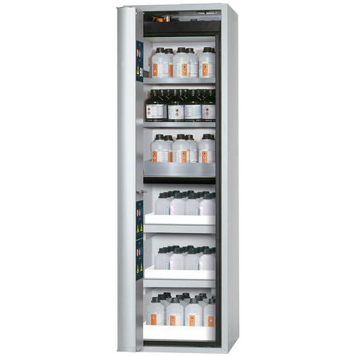 Armoire Sécurité S-phoenix-90 S90.196.060.mh.fdas Gris Clair