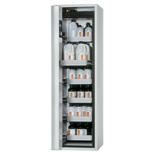 Armoire Sécurité S-phoenix-90 S90.196.060.075.fdas Gris