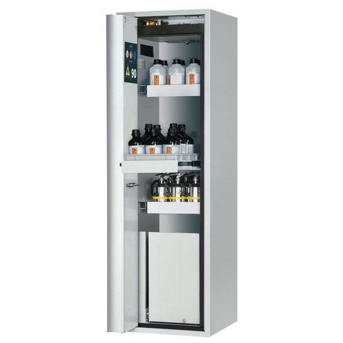 Armoire Sécurité S-phoenix-90 S90.196.060.fdas Gris Clair