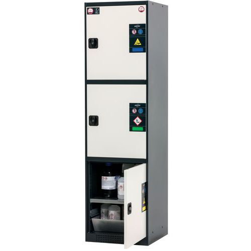 Armoire Cs-classic-multirisk Cs.195.054.mh.3wdr Gris/blanc