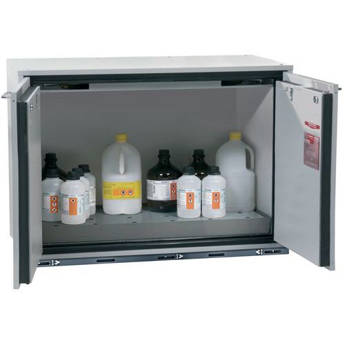 Armoire Sous Paillasse Ub-t-90 Ub90.080.110.060.2t Gris