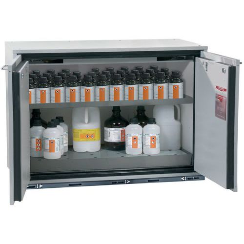 Armoire Sous Paillasse Ub-t-90 Ub90.080.110.060.2t Gris