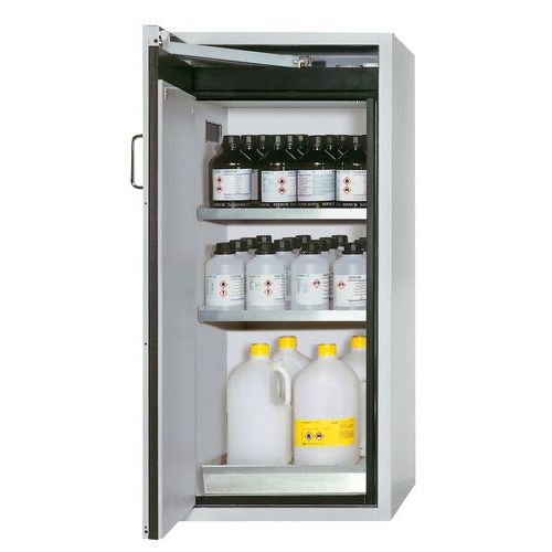 Armoire Sécurité S-classic-90 S90.129.060.wdas Gris Clair