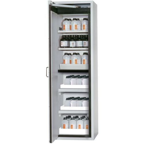 Armoire Sécurité S-classic-90 S90.196.060.mh.wdas Gris Clair
