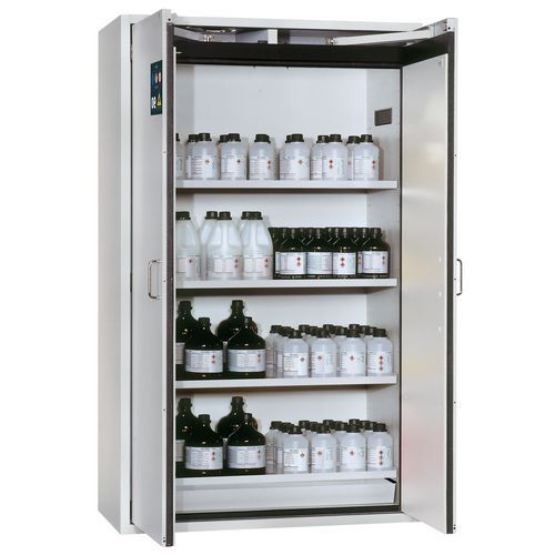 Armoire Sécurité S-classic-90 S90.196.120 Gris Clair