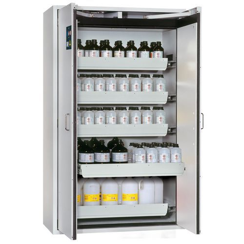 Armoire Sécurité S-classic-90 S90.196.120.wdas Gris Clair