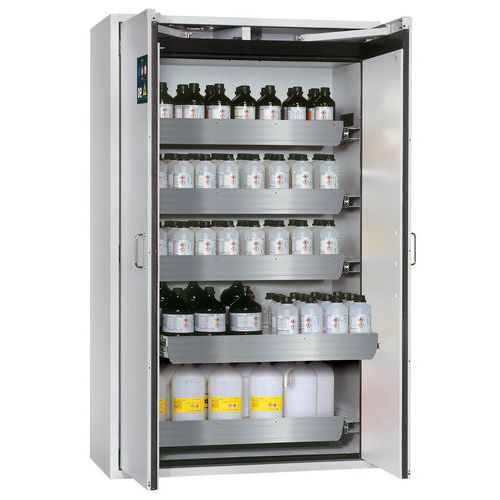 Armoire Sécurité S-classic-90 S90.196.120.wdas Gris Clair