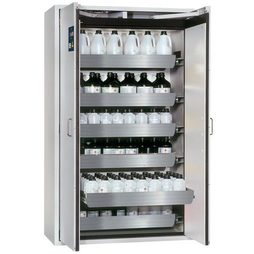 Armoire Sécurité S-classic-90 S90.196.120.wdas Gris Clair