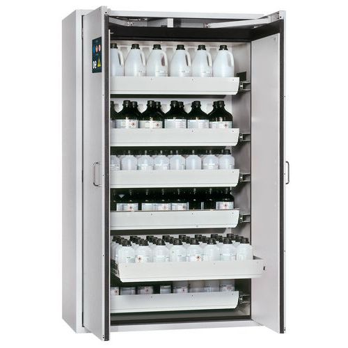 Armoire Sécurité S-classic-90 S90.196.120.wdas Gris Clair