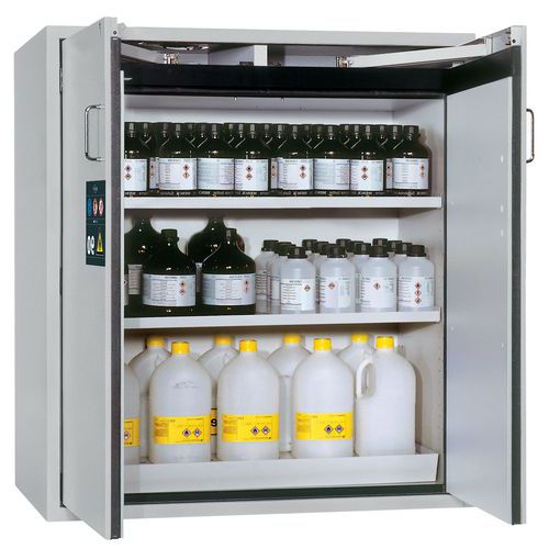 Armoire Sécurité S-classic-90 S90.129.120 Gris Clair