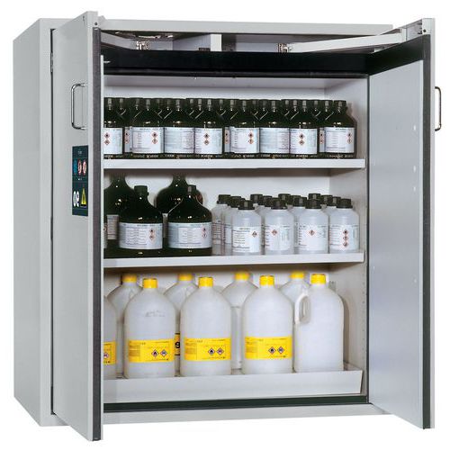 Armoire Sécurité S-classic-90 S90.129.120 Gris Clair