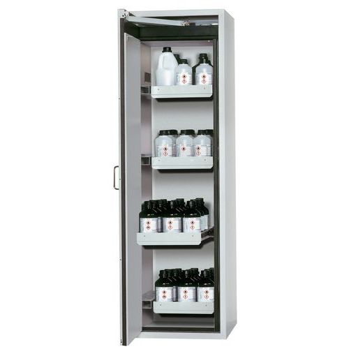 Armoire Sécurité S-classic-90 S90.196.060.wdas Gris Clair
