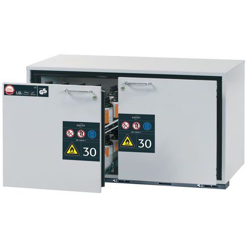 Armoire Sécurité Sous Paillasse Ub-s-30 Ub30.060.110.2s Gris