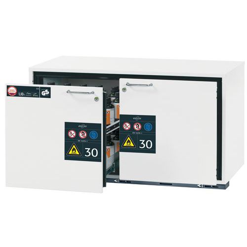 Armoire Sécurité S. Paillasse Ub-s-30 Ub30.060.110.2s Blanc