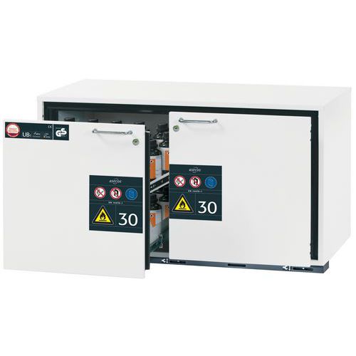 Armoire Sécurité S. Paillasse Ub-s-30 Ub30.060.110.2s Blanc