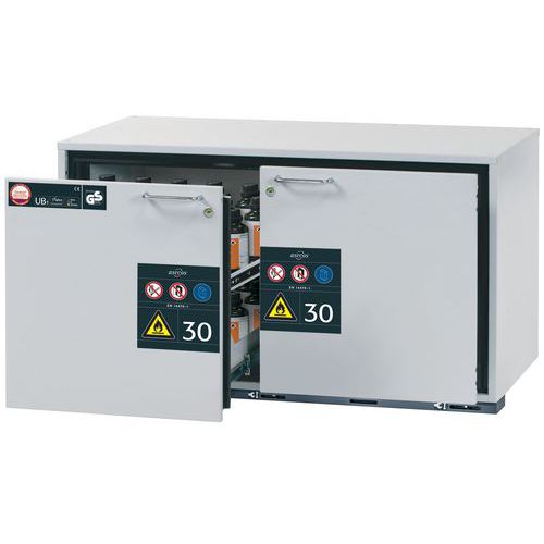 Armoire Sécurité Sous Paillasse Ub-s-30 Ub30.060.110.2s Gris
