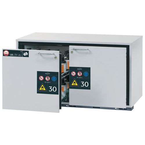 Armoire Sécurité Sous Paillasse Ub-s-30 Ub30.060.110.2s Gris