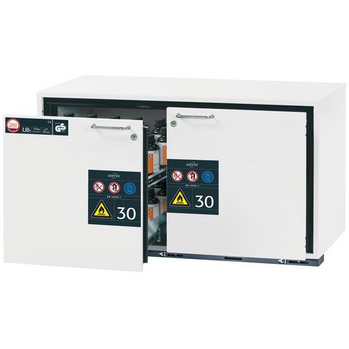 Armoire Sécurité S. Paillasse Ub-s-30 Ub30.060.110.2s Blanc