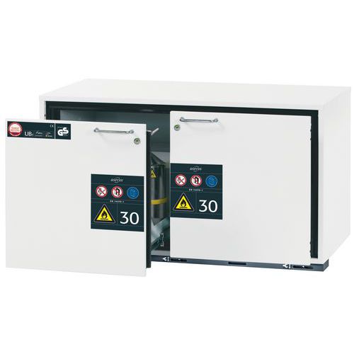 Armoire Sécurité S. Paillasse Ub-s-30 Ub30.060.110.2s Blanc