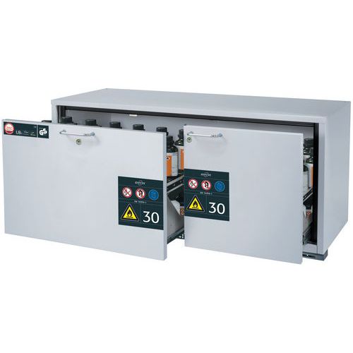 Armoire Sécurité Sous Paillasse Ub-s-30 Ub30.060.140.2s Gris