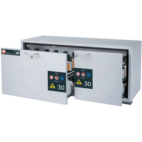 Armoire Sécurité Sous Paillasse Ub-s-30 Ub30.060.140.2s Gris