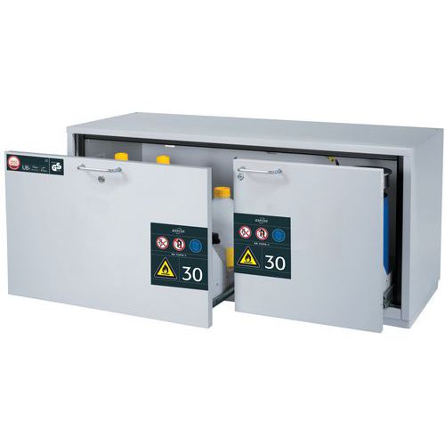 Armoire Sécurité Sous Paillasse Ub-s-30 Ub30.060.140.2s Gris