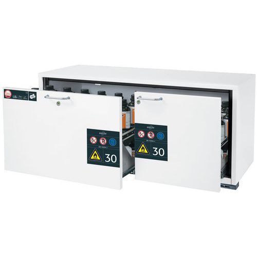 Armoire Sécurité S. Paillasse Ub-s-30 Ub30.060.140.2s Blanc