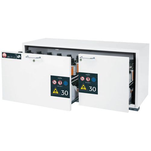 Armoire Sécurité S. Paillasse Ub-s-30 Ub30.060.140.2s Blanc