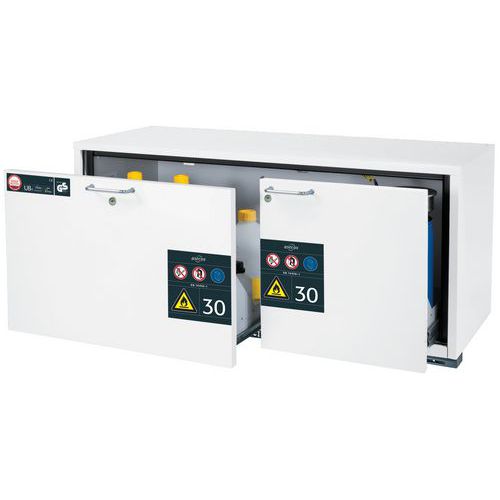 Armoire Sécurité S. Paillasse Ub-s-30 Ub30.060.140.2s Blanc