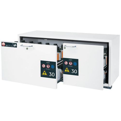 Armoire Sécurité S. Paillasse Ub-s-30 Ub30.060.140.2s Blanc