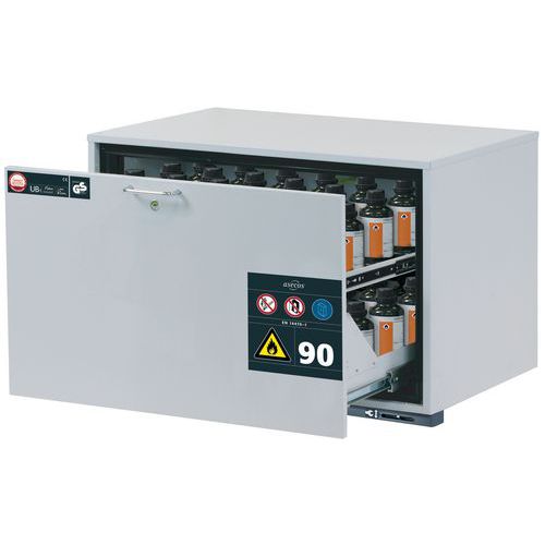 Armoire Sécurité Sous Paillasse Ub-s-90 Ub90.060.089.s Gris