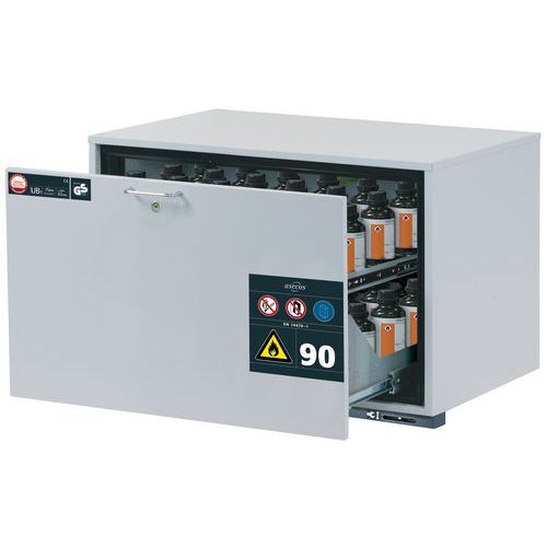 Armoire Sécurité Sous Paillasse Ub-s-90 Ub90.060.089.s Gris