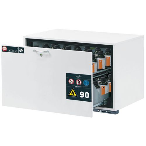 Armoire Sécurité Sous Paillasse Ub-s-90 Ub90.060.089.s Blanc