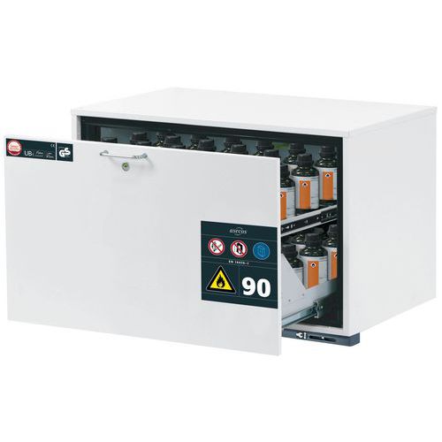 Armoire Sécurité Sous Paillasse Ub-s-90 Ub90.060.089.s Blanc