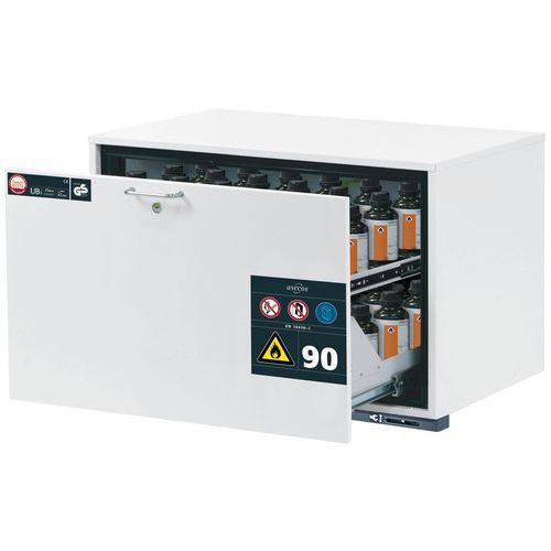 Armoire Sécurité Sous Paillasse Ub-s-90 Ub90.060.089.s Blanc
