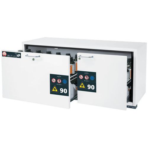 Armoire Sécurité S. Paillasse Ub-s-90 Ub90.060.140.2s Blanc