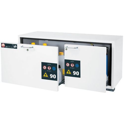 Armoire Sécurité S. Paillasse Ub-s-90 Ub90.060.140.2s Blanc