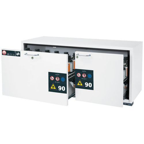 Armoire Sécurité S. Paillasse Ub-s-90 Ub90.060.140.2s Blanc