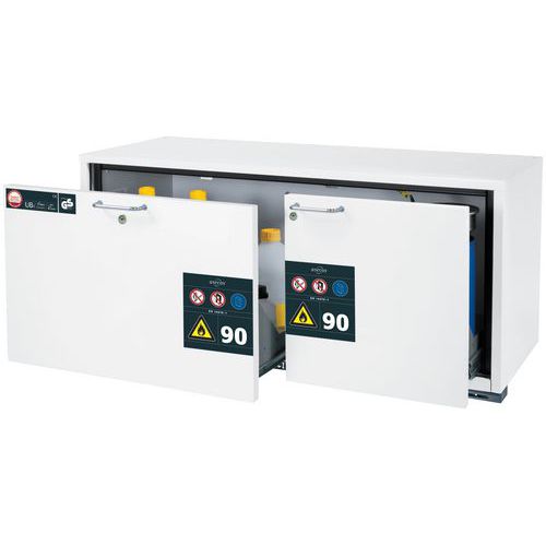 Armoire Sécurité S. Paillasse Ub-s-90 Ub90.060.140.2s Blanc