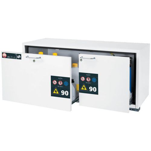 Armoire Sécurité S. Paillasse Ub-s-90 Ub90.060.140.2s Blanc