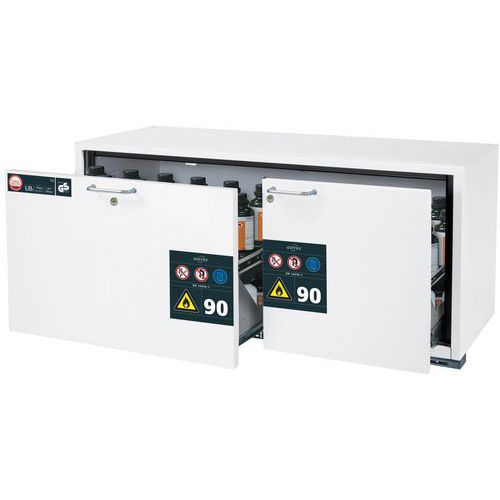 Armoire Sécurité S. Paillasse Ub-s-90 Ub90.060.140.2s Blanc