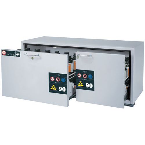 Armoire Sécurité Sous Paillasse Ub-s-90 Ub90.060.140.2s Gris