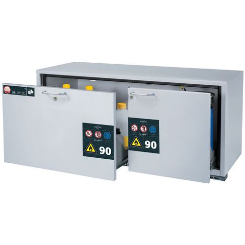 Armoire Sécurité Sous Paillasse Ub-s-90 Ub90.060.140.2s Gris