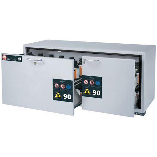 Armoire Sécurité Sous Paillasse Ub-s-90 Ub90.060.140.2s Gris