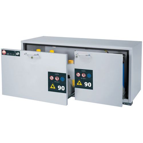 Armoire Sécurité Sous Paillasse Ub-s-90 Ub90.060.140.2s Gris