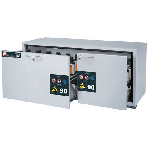 Armoire Sécurité Sous Paillasse Ub-s-90 Ub90.060.140.2s Gris