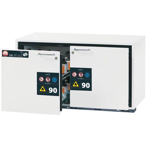 Armoire Sécurité S. Paillasse Ub-s-90 Ub90.060.110.2s Blanc